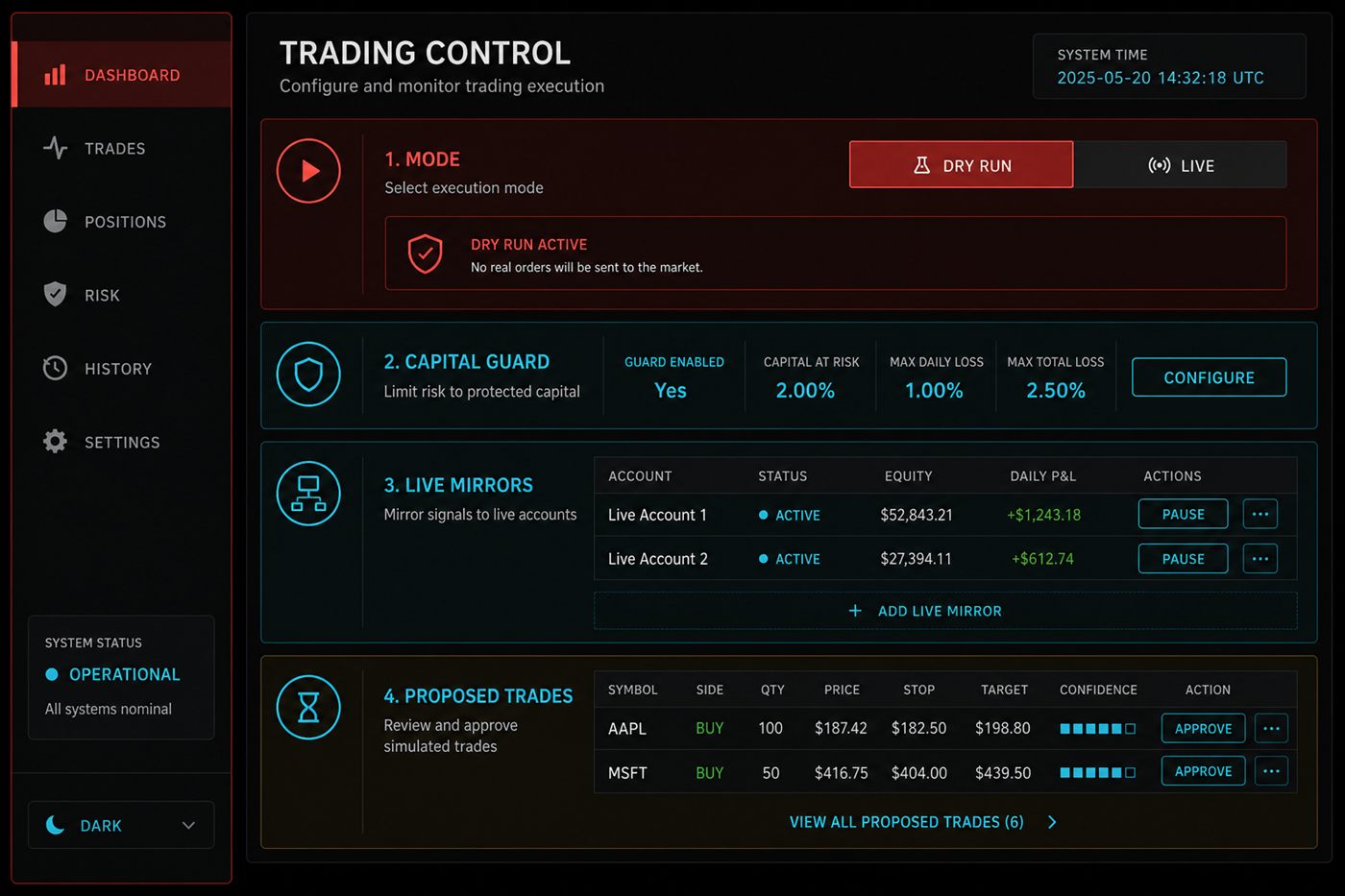Clean Horizon dashboard control panel illustration